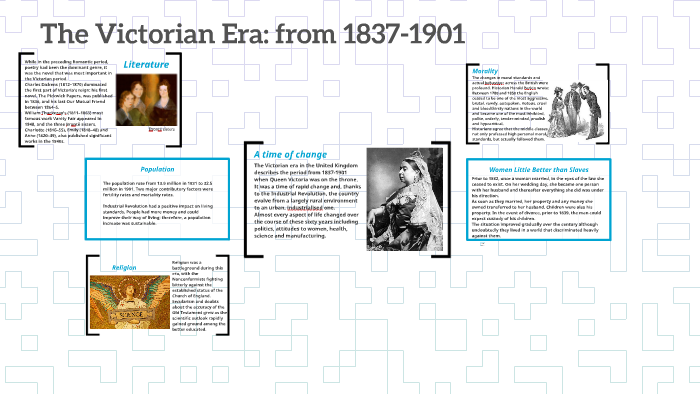 Victorian Era by Annie Laila on Prezi