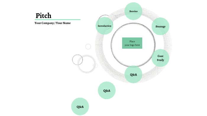econ 4.02 should the government control the economy? by ariel wood on Prezi