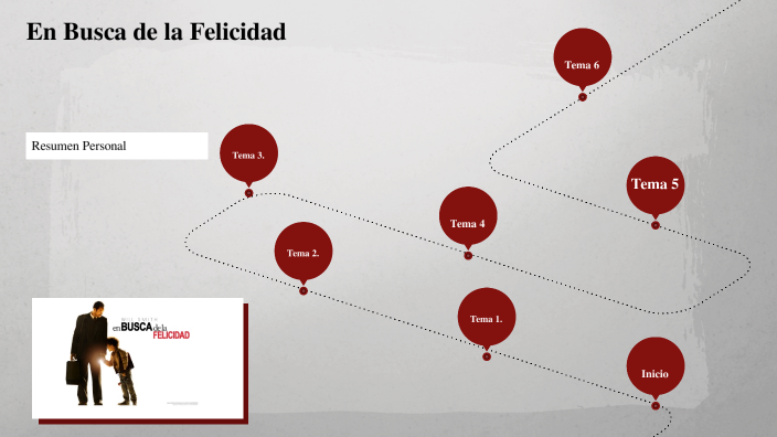 En Busca de la Felicidad Resumen by Hector Calvo on Prezi