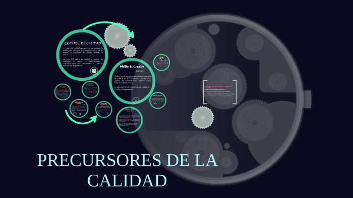 PRECURSORES DE LA CALIDAD by felipe de jesus ramirez salazar on Prezi