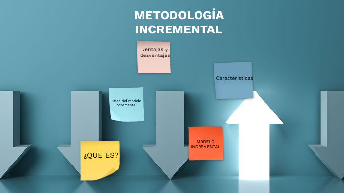 Metodologia Incremental by andrea guajardo on Prezi Next