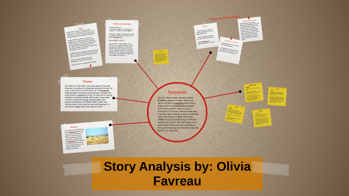 Story Analysis The Veldt By Ray Bradbury By Liv F On Prezi