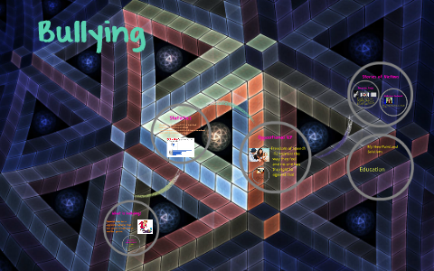 Bullying by on Prezi