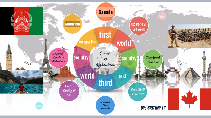 Comparing First World To Third World Countries Inquiry Project Geography Curitti 2018 By