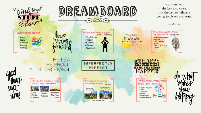 dreamboard theme list