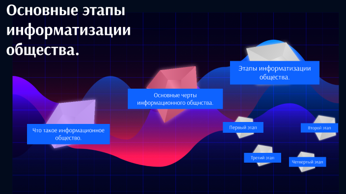 Презентация на тему основные этапы информатизации общества