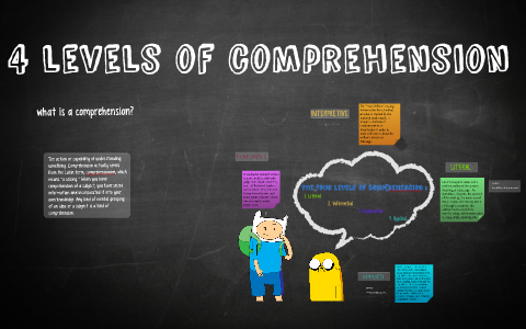 4 Levels Of Comprehension By Melissa Bureros On Prezi