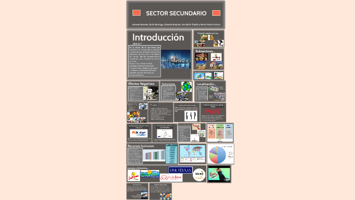 Sector Secundario by daniela grajales on Prezi