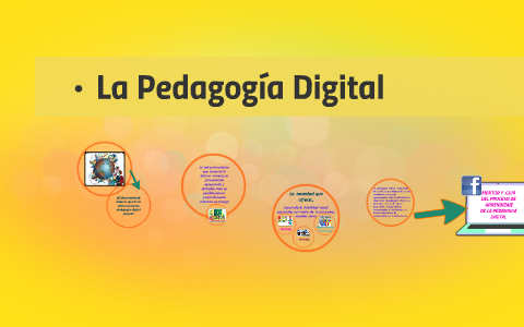 LA PEDAGOGIA DIGITAL By On Prezi