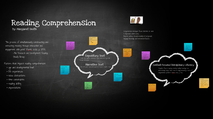 Reading Comprehension by Maggie Smith on Prezi