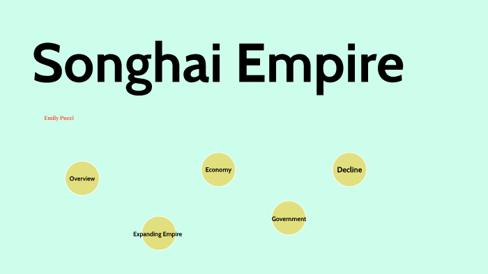 Songhai Empire Presentation by Emily Pucci on Prezi