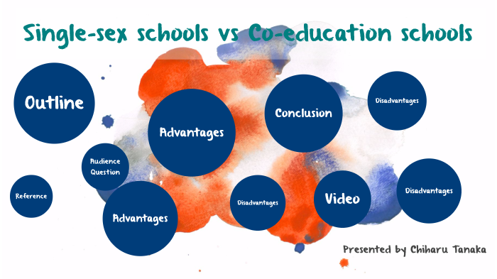 Single Sex Schools Vs Co Education Schools By Tanaka Chiharu