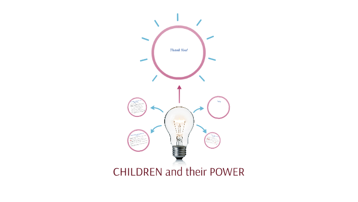 do-children-have-to-much-power-by-wendy-nguyen