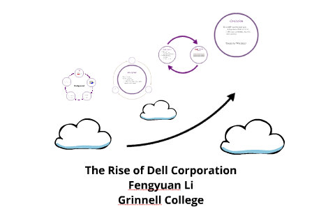 Dell Rise Program The Rise of Dell by FENGYUAN LI on Prezi