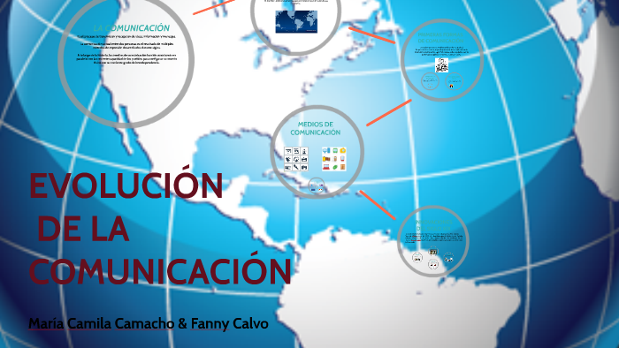 EVOLUCION DE LA COMUNICACION by C C on Prezi