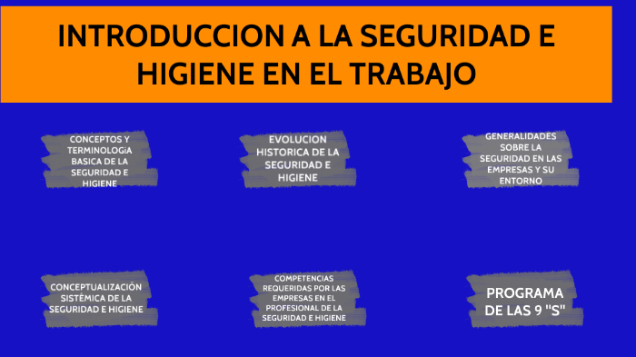 Introduccion De Higiene Y Seguridad En El Trabajo prezi.com