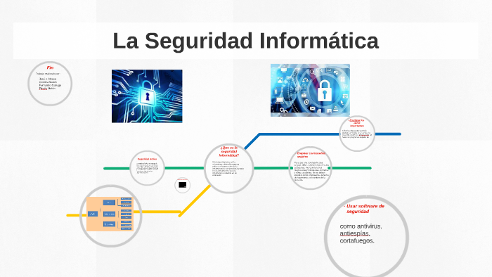 La Seguridad Informatica by jose carlos mateo on Prezi