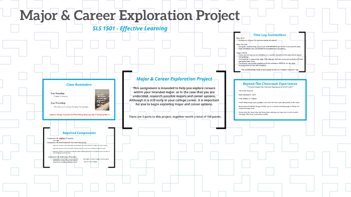Explore Careers  The Major Experience