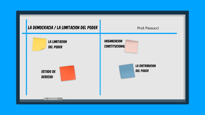 Limitación del poder by Jose Passucci on Prezi