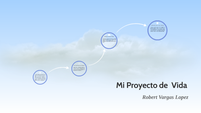 Mi Proyecto de Vida by Robert Vargas Lopez on Prezi