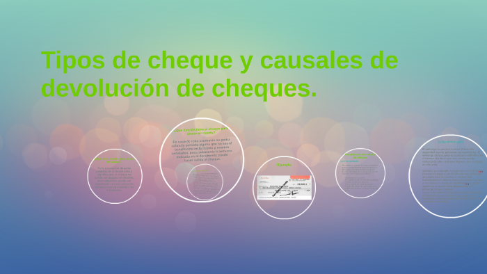 Tipos De Cheque Y Causales De Devolucion De Cheques By Jaime Andres Grisales Romero On Prezi 2163