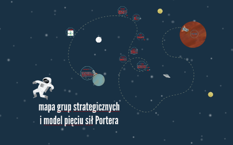 Mapa Grup Strategicznych I Model Pieciu Sil Portera By Prezentacje Zaliczeniowe