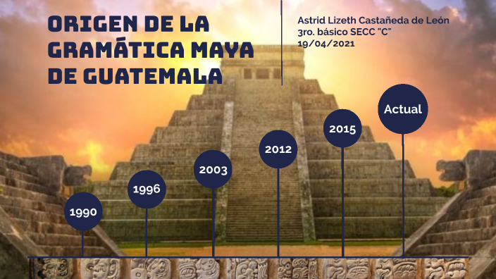 Origen de la gramática maya by Astrid Castañeda on Prezi