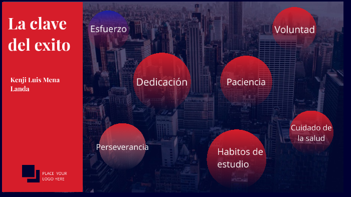 La clave del exito by Kenji Luis on Prezi
