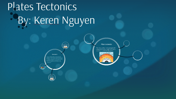 Plates Tectonics by Keren nguyen on Prezi