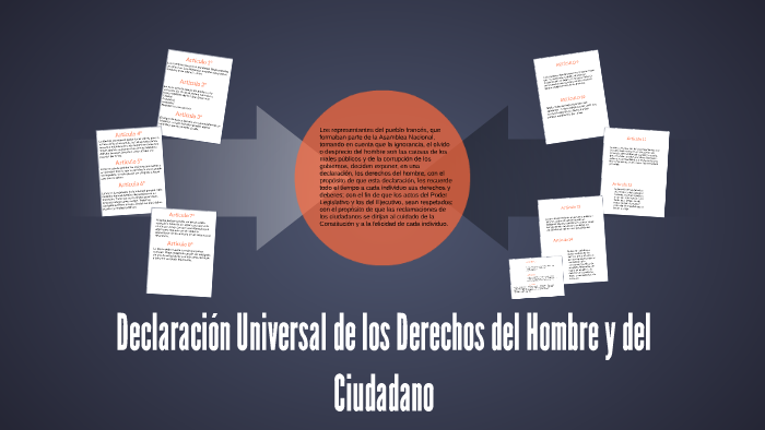 declaracion universal de los derechos del hombre y del ciudadano by