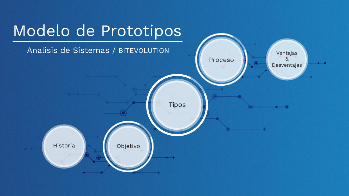 Modelo Estructural Tipos De Prototipos vrogue.co