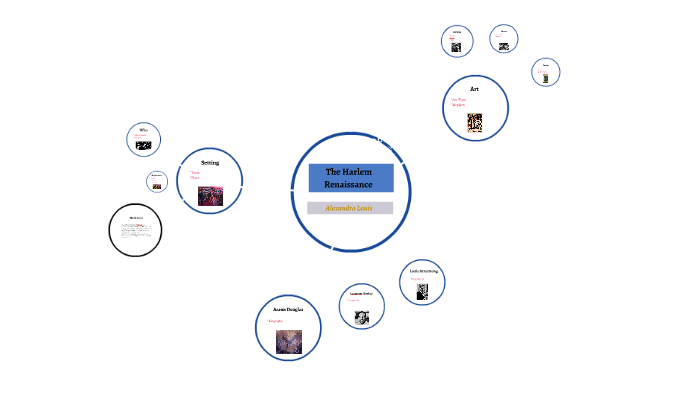 The Harlem Renaissance by Alexandra Louis on Prezi