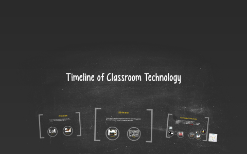 Timeline of Classroom Technology by on Prezi