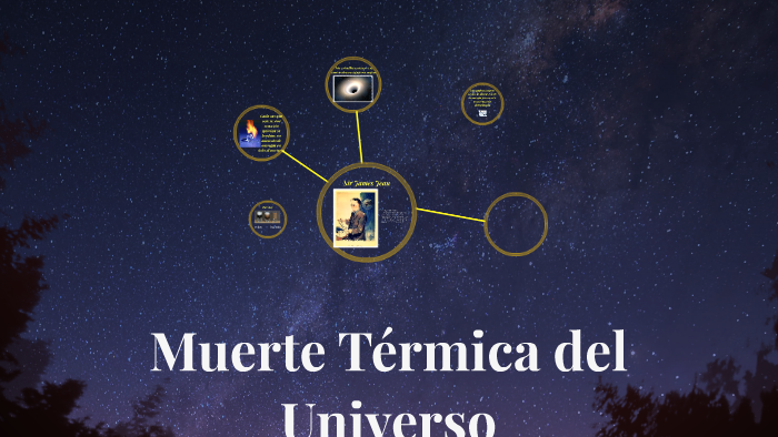 Muerte Térmica del Universo by valentina saffirio peña on Prezi
