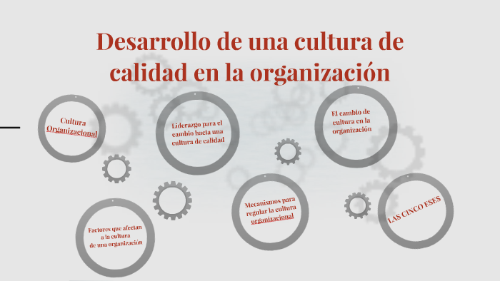 Desarrollo de una cultura de calidad en la organización by Jonathan