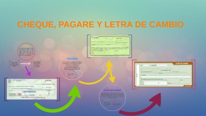 Cheque Pagare Y Letra De Cambio By Meri Venegas On Prezi Next