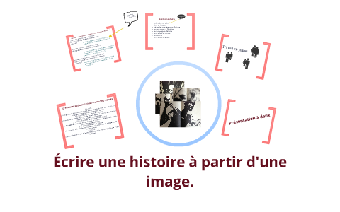 écrire une histoire à partir d'une image by Annemarie O on Prezi