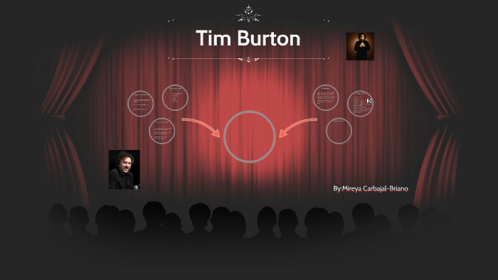 Tim Burton by mireya carbajal on Prezi