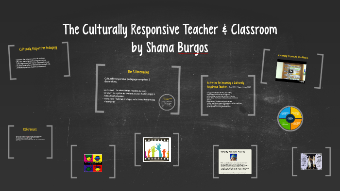 The Culturally Responsive Teacher & Classroom by Shana Burgos