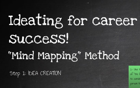 Mind Mapping Method by Tony Carbonero on Prezi