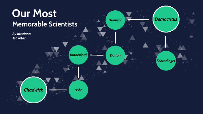 Our most memorable scientists - Timeline by Kristiana Tsaketas on Prezi