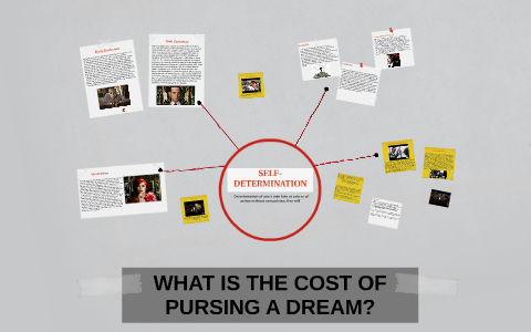 The Great Gatsby Project by Alizay Rizvi on Prezi