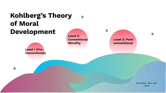 Kohlberg S Theory Of Moral Development By Michaela Steele