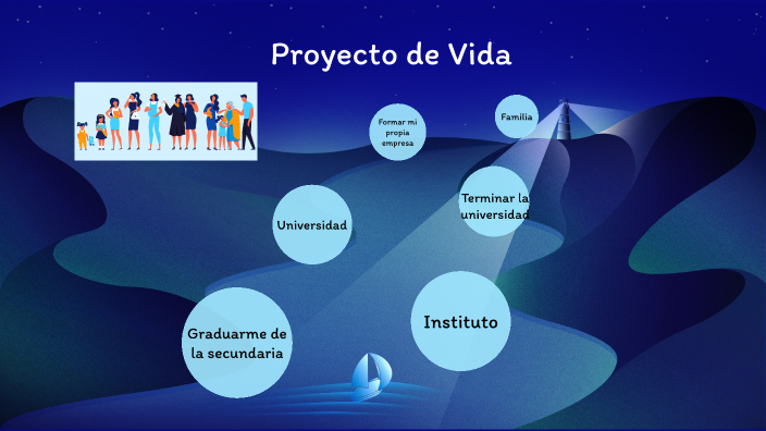 Proyecto de Vida by Andrea BARRAGAN VICENTE on Prezi