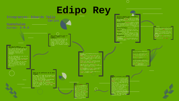 Edipo Rey by carlos huenchuleo