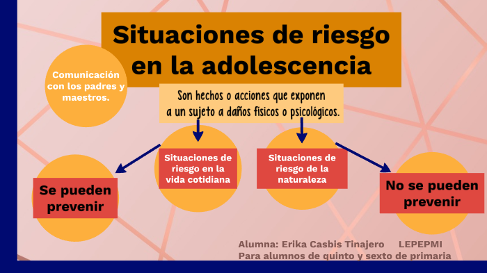 Como Ayudar A Los Adolescentes En Situaciones De Riesgo prezi.com