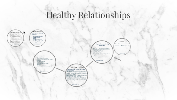 Healthy Relationships by Stephanie Caine on Prezi