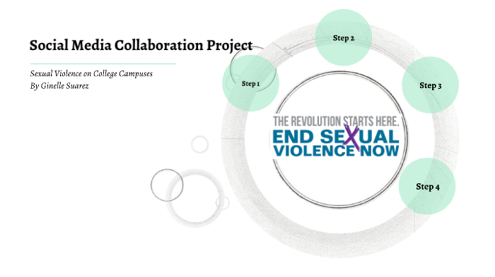 Social Media Collaboration Project by Ginelle Suarez on Prezi