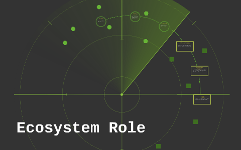 Ecosystem Role by Dalton Croft on Prezi