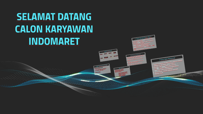 Cek Data Karyawan Indomaret : Mau Melamar Kerja Di Indomaret Jalur Online Lebih Mudah / Belanja ...